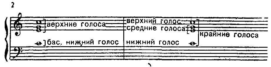 пример 2